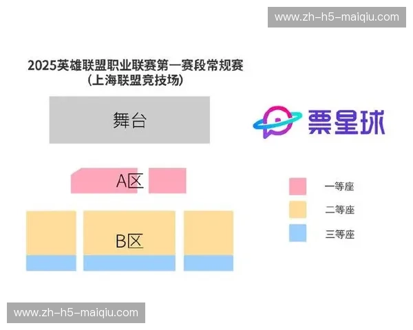 英雄联盟主持:把赛场变成你的主场
